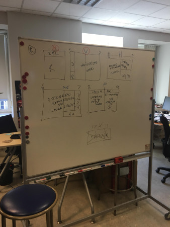 Meediaprojekt
